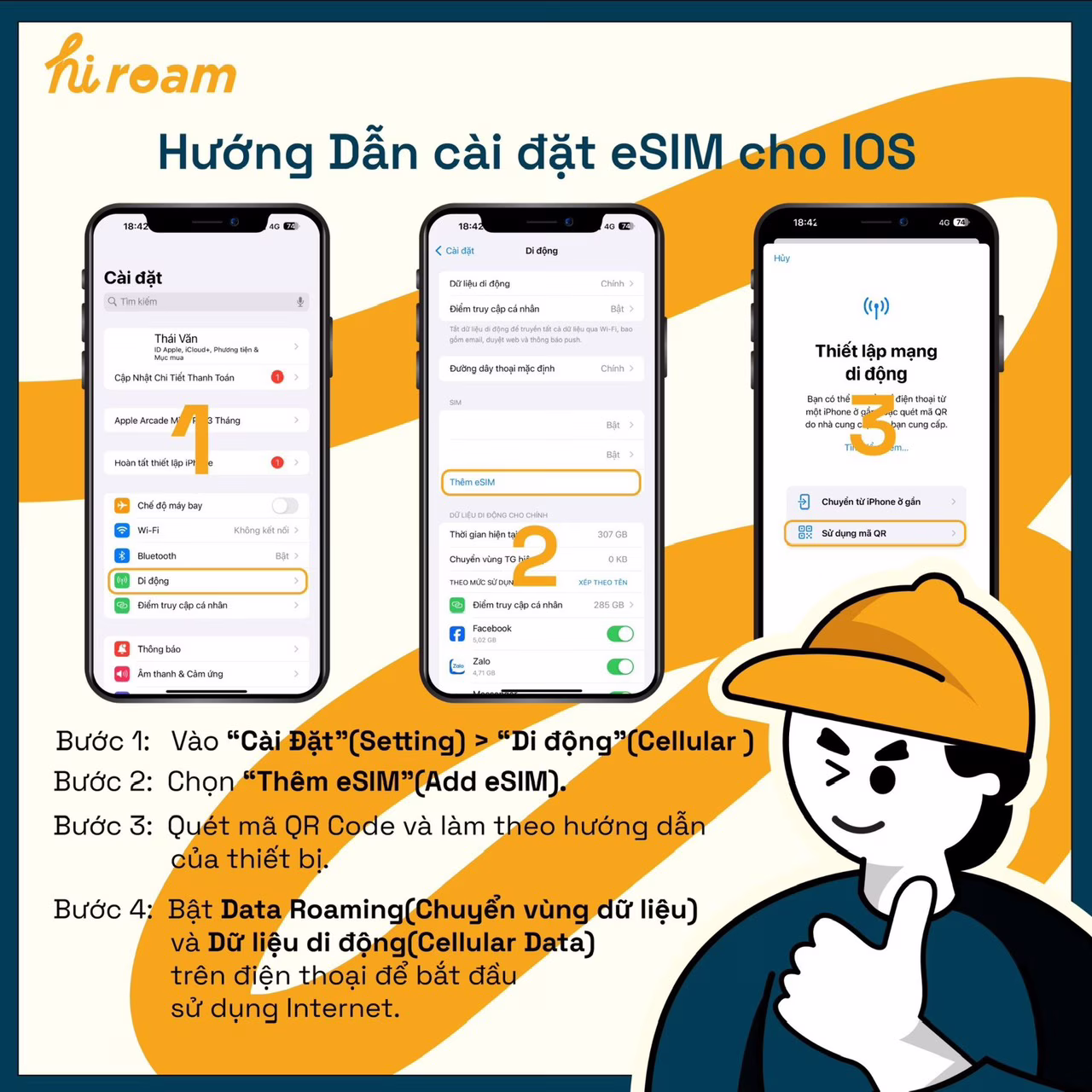 eSIM Châu Âu 30 Nước