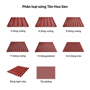 Tôn Hoa Sen 0.30mm